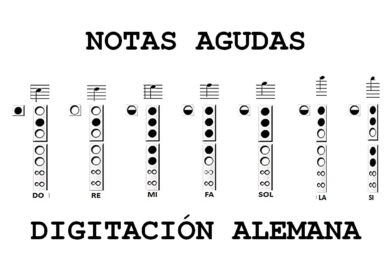 Notas Agudas Flauta Dulce