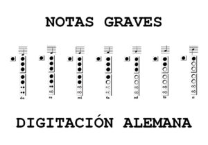 Flauta Virtual con Digitación Alemana | Recorder Game - La Flauta Dulce