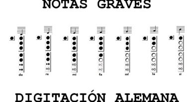 Notas Graves Flauta Dulce
